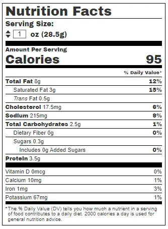 Costco Gyro Meat Calories