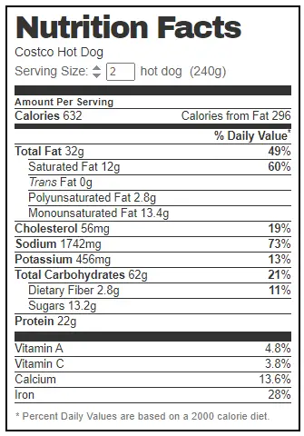 Costco hot dog calories per 2 serving