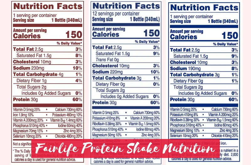 Fairlife protein at costco calories