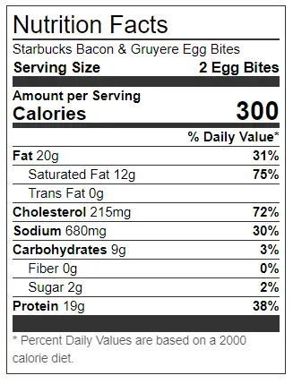 Starbucks Egg bites nutritional fact